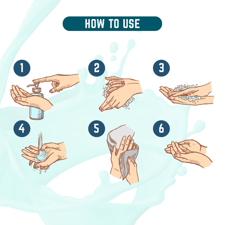 Mechanic Lover Premium Heavy Duty Hand Cleaner